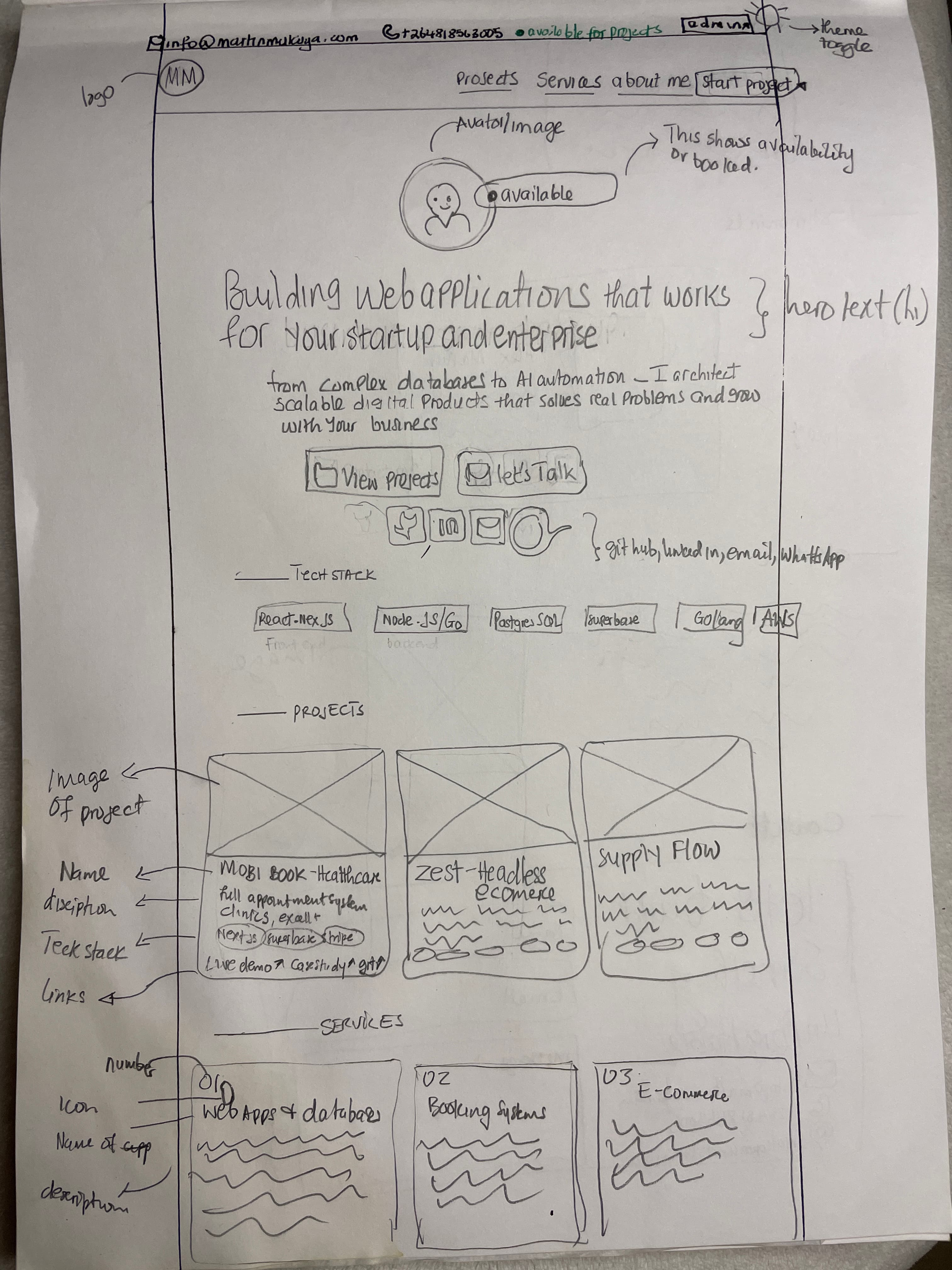 Clinic Booking System